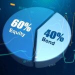 The 60,40 Portfolio Under the Microscope, 150 Years of Market Stress‑Testing